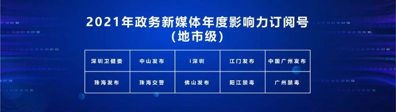 优质政务新媒体典型经验_政务新媒体经验交流材料_十佳政务新媒体评选