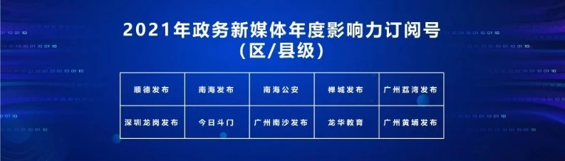 政务新媒体经验交流材料_十佳政务新媒体评选_优质政务新媒体典型经验