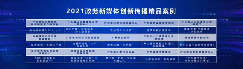 政务新媒体经验交流材料_十佳政务新媒体评选_优质政务新媒体典型经验