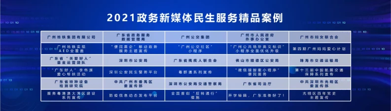 优质政务新媒体典型经验_十佳政务新媒体评选_政务新媒体经验交流材料