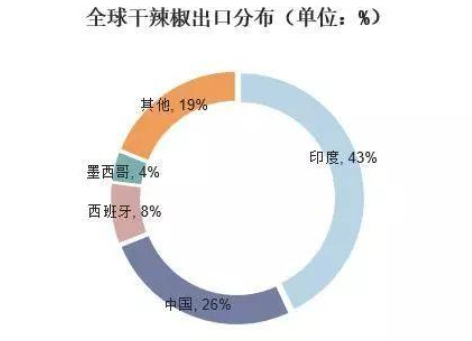 种植致富模式_种植致富业_致富种植视频全集