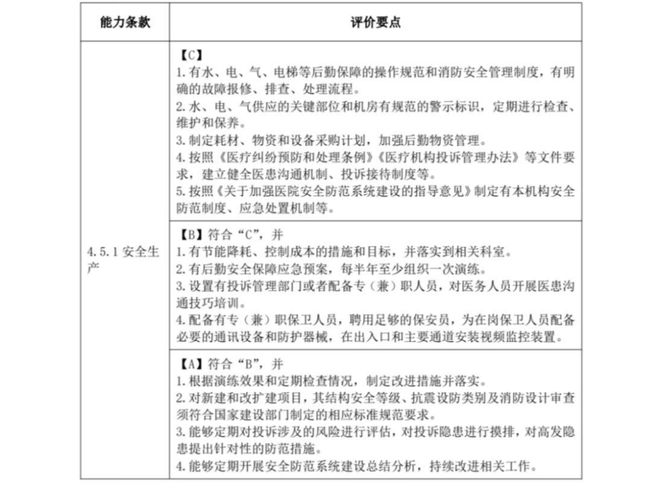 基层典型经验_优质基层行工作经验_基层经验丰富怎么写