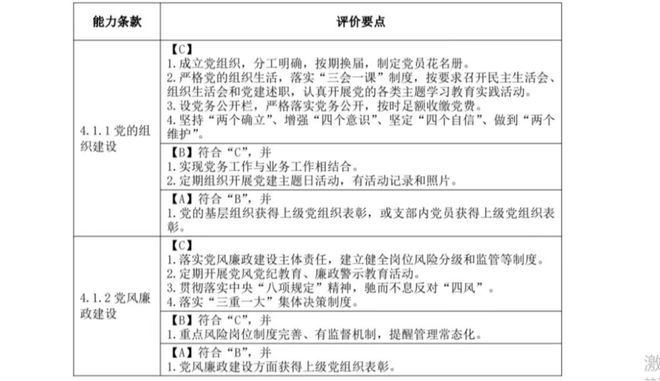 优质基层行工作经验_基层典型经验_基层经验丰富怎么写