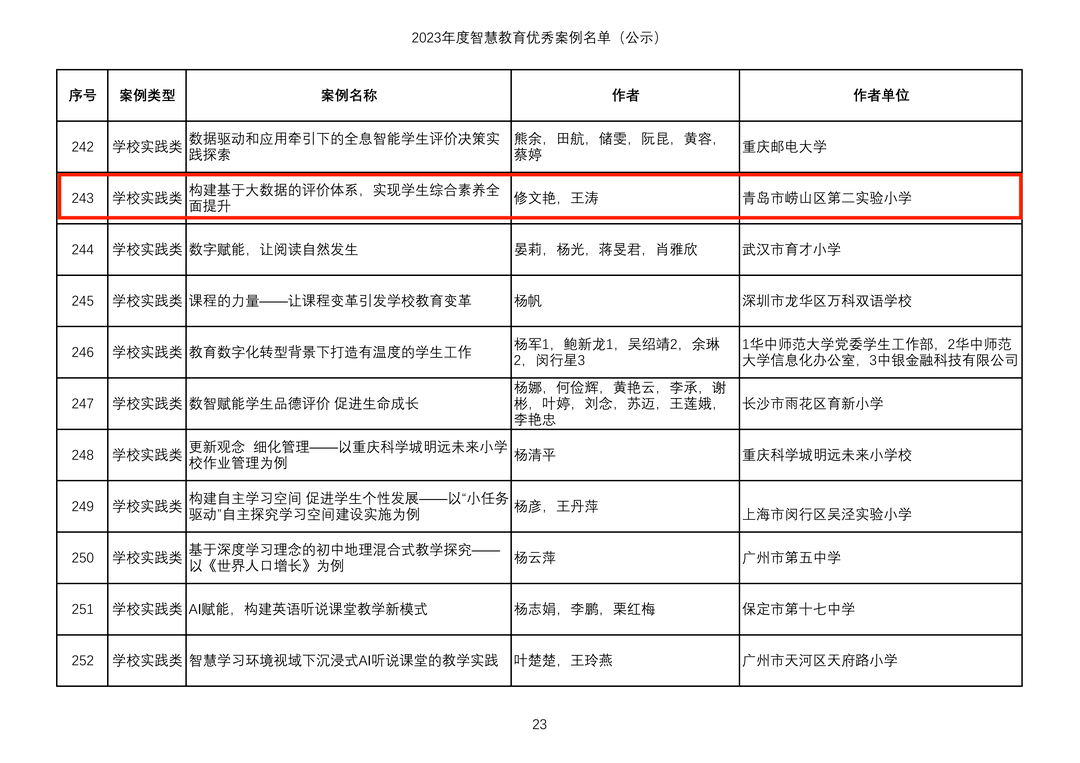 案例经验分享_大数据优质经验案例_案例成功经验