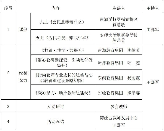 经验分享活动标语_优秀经验分享主题_优质经验分享活动