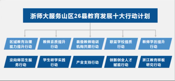 致富网养殖项目_养殖致富科技领先_致富网养殖业