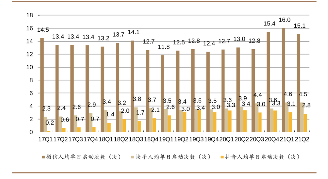 优质回答需要审核多久_领域认证优质回答经验分享_怎么获得优质回答