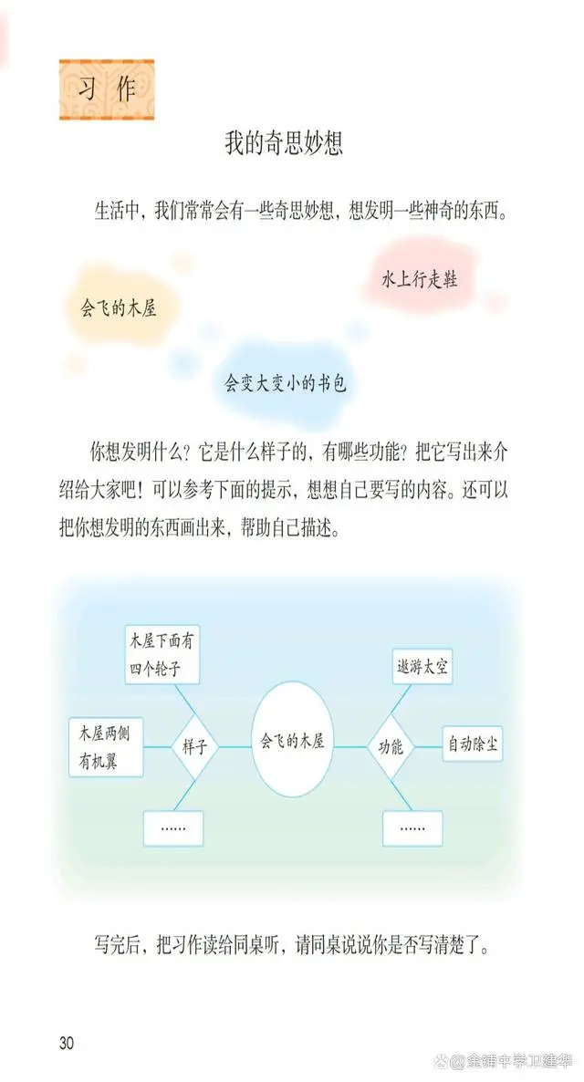 习作∶小学四年级下学期第二单元我的奇思妙想