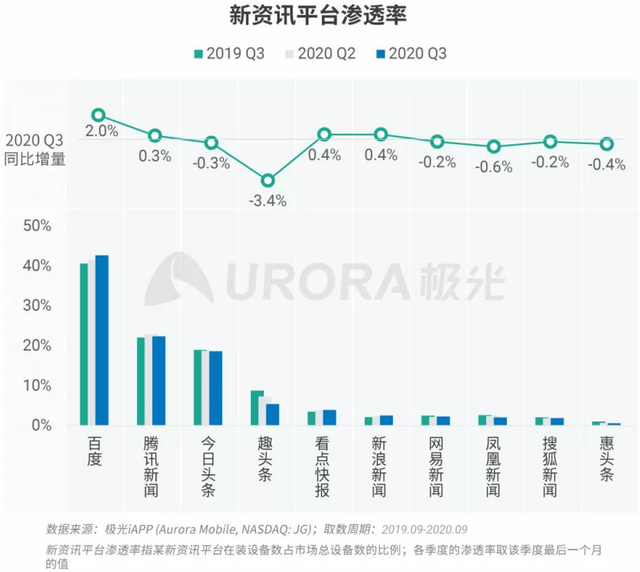 优质娱乐领域创作者_优质娱乐回答经验领域的问题_娱乐领域优质回答经验