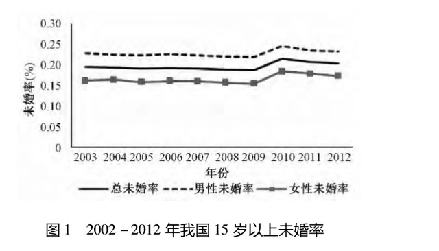 致富女能手_致富经女人_致富女人村