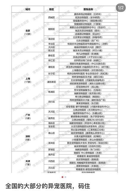 视频养殖豚鼠技术教程_视频养殖豚鼠技术大全_豚鼠养殖技术视频