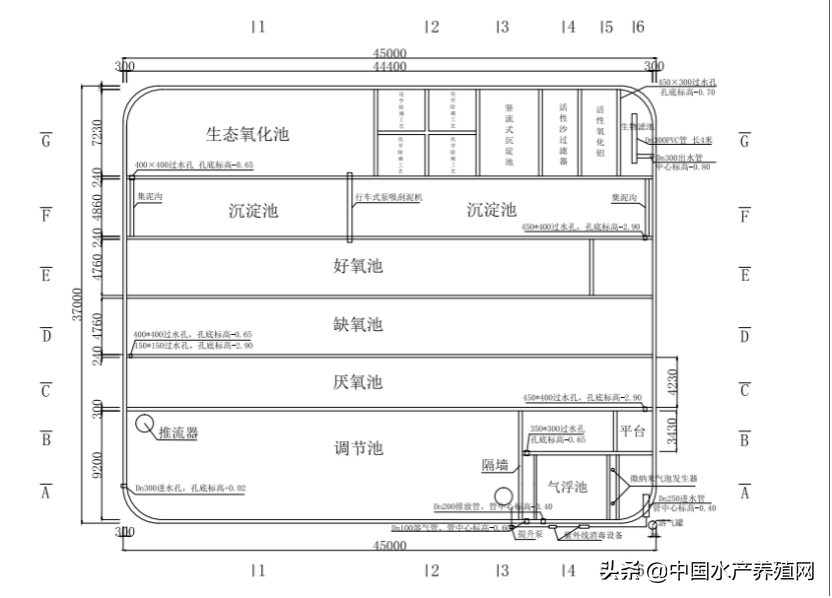 泥鳅养殖技术成熟吗_养殖泥鳅成熟技术视频_养殖泥鳅成熟技术视频教程