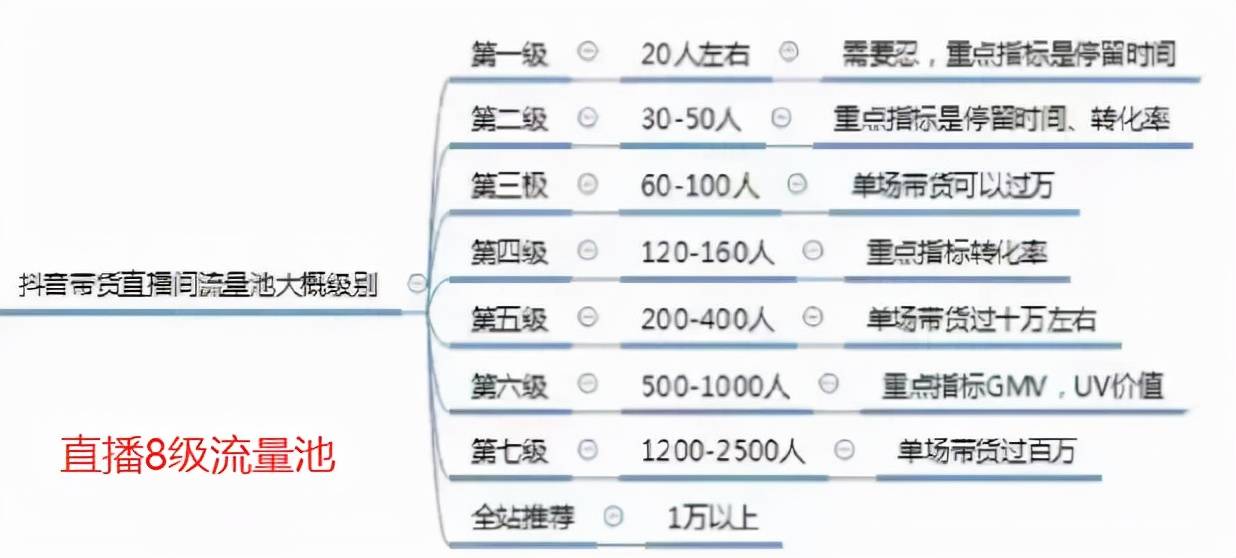 优质加v认证经验_优质加v认证经验_优质加v认证经验