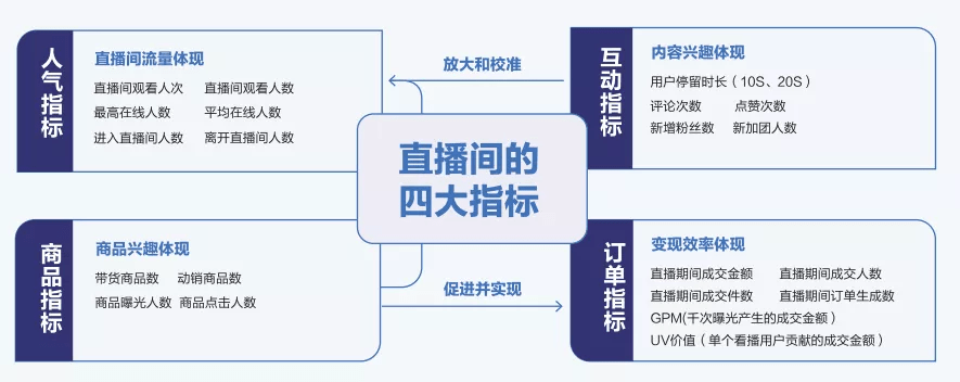 优质加v认证经验_优质加v认证经验_优质加v认证经验