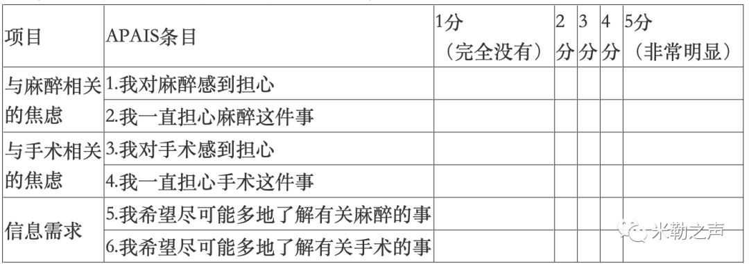 护理优质经验有哪些_优质护理经验_优质护理经验做法