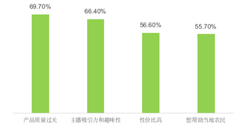 虾养殖技术教程_东方虾的养殖技术_虾养殖条件