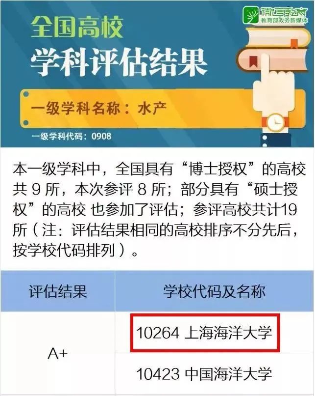 养殖业的学校技术学校_养殖技术学校在哪里_湖北养殖技术培训学校