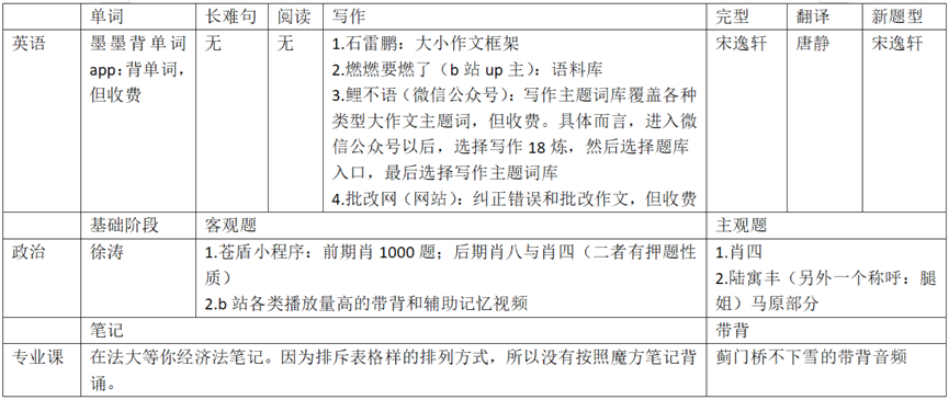 回答问题思路清晰怎么说_优质回答的经验和思路_思路优质回答经验怎么写