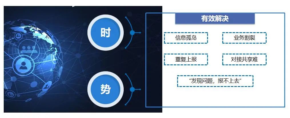 典型案例经验分享_案例经验分享_大数据优质经验案例