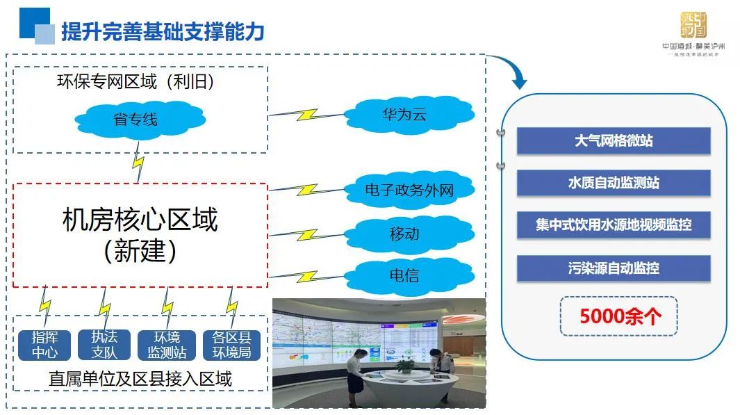 典型案例经验分享_大数据优质经验案例_案例经验分享