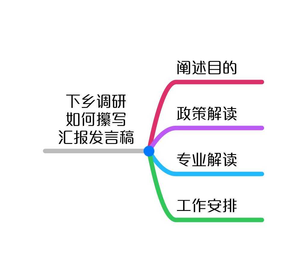 借鉴优质村庄规划经验分享_村庄规划经验总结_村庄规划经验做法