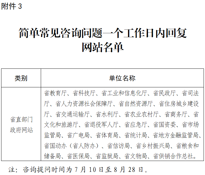 优质政务新媒体典型经验_政务新媒体优秀案例_优秀政务新媒体