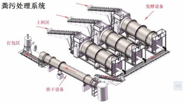 肉鸭的养殖技术视频_肉鸭养殖技术视频播放_现代化肉鸭养殖视频