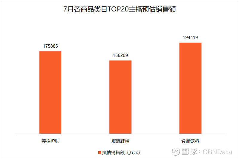 诚聘优质主播_主播招聘零经验有哪些骗局_急聘优质主播有无经验均可