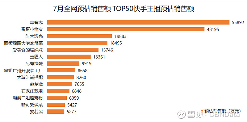 主播招聘零经验有哪些骗局_诚聘优质主播_急聘优质主播有无经验均可