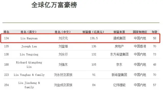 草鱼网箱养殖视频_流水网箱养殖草鱼技术_草鱼网箱养殖技术视频