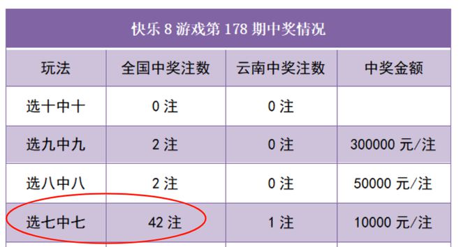 海格物流联系号码_致富经联系号码_浙江省艺校联系号码