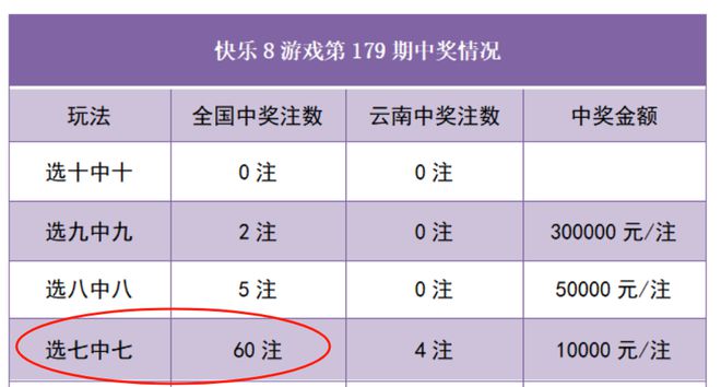 致富经联系号码_浙江省艺校联系号码_海格物流联系号码