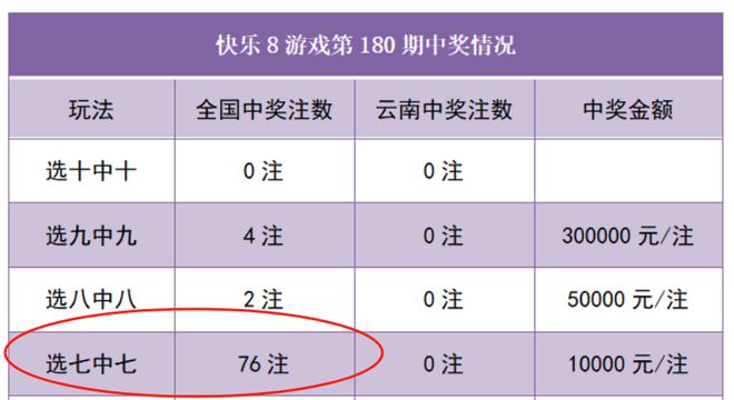 浙江省艺校联系号码_致富经联系号码_海格物流联系号码