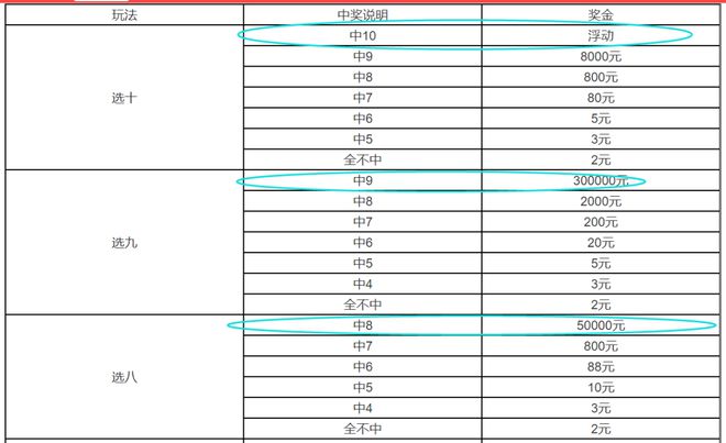 海格物流联系号码_浙江省艺校联系号码_致富经联系号码