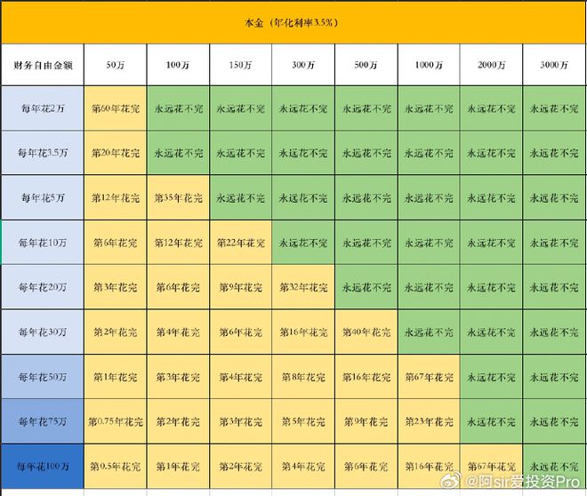 海格物流联系号码_浙江省艺校联系号码_致富经联系号码