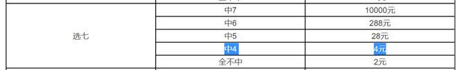 海格物流联系号码_浙江省艺校联系号码_致富经联系号码