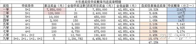 浙江省艺校联系号码_致富经联系号码_海格物流联系号码