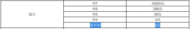 致富经联系号码_海格物流联系号码_浙江省艺校联系号码