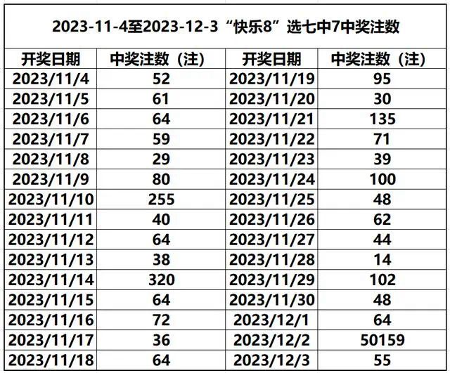 致富经联系号码_浙江省艺校联系号码_海格物流联系号码