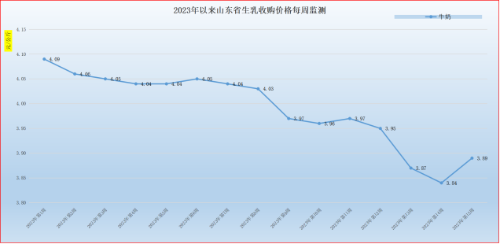 养殖致富网养鸡_致富养殖鸡价格行情_鸡价格养殖致富