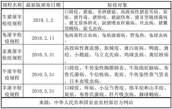 致富经杀人蜂怎么养_致富经养蜂视频_致富经养野蜂