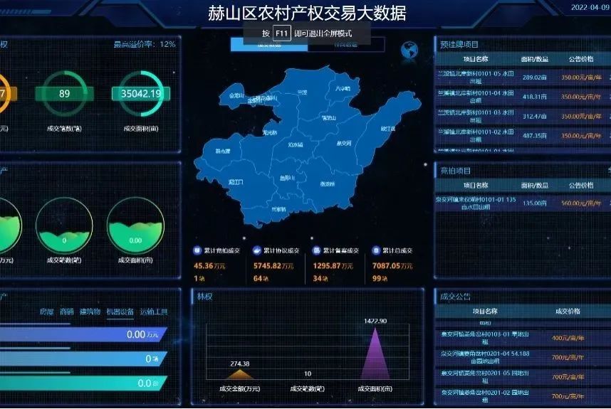 赫山区推进农村土地承包经营权数字化改革  助力村庄规划实施