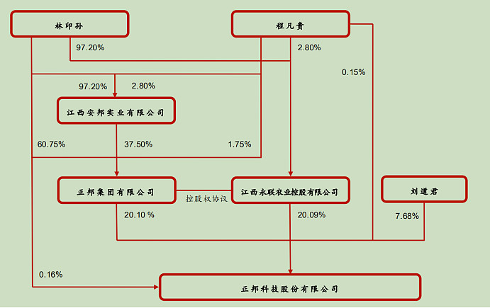 养殖场猪的视频_养殖猪技术视频大全_贵州猪养殖技术视频播放