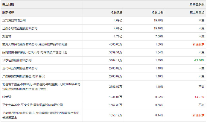 贵州猪养殖技术视频播放_养殖场猪的视频_养殖猪技术视频大全