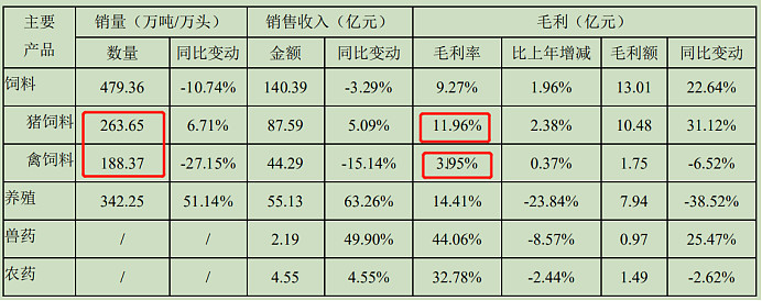 养殖场猪的视频_养殖猪技术视频大全_贵州猪养殖技术视频播放