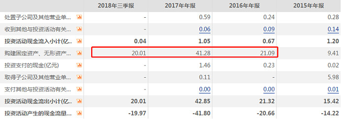 贵州猪养殖技术视频播放_养殖场猪的视频_养殖猪技术视频大全