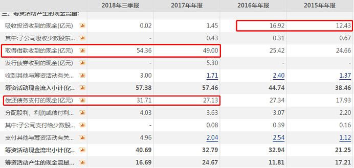 养殖猪技术视频大全_养殖场猪的视频_贵州猪养殖技术视频播放