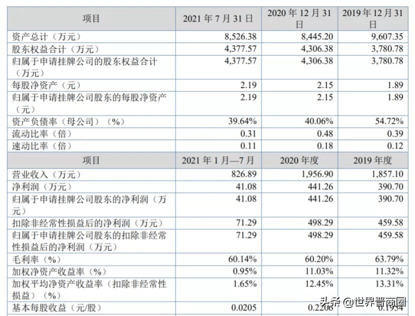 致富经河南养羊_河南农村女孩养殖致富能手_河南养殖致富网