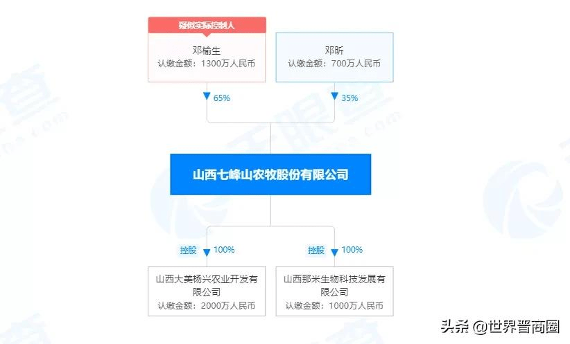 致富经河南养羊_河南养殖致富网_河南农村女孩养殖致富能手