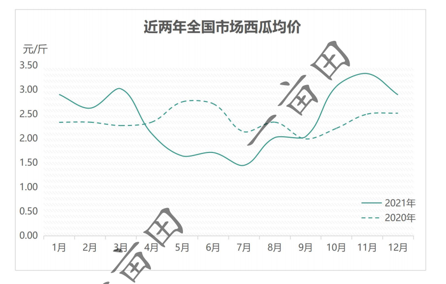 致富种植创业项目_致富点子种植_种植致富新项目